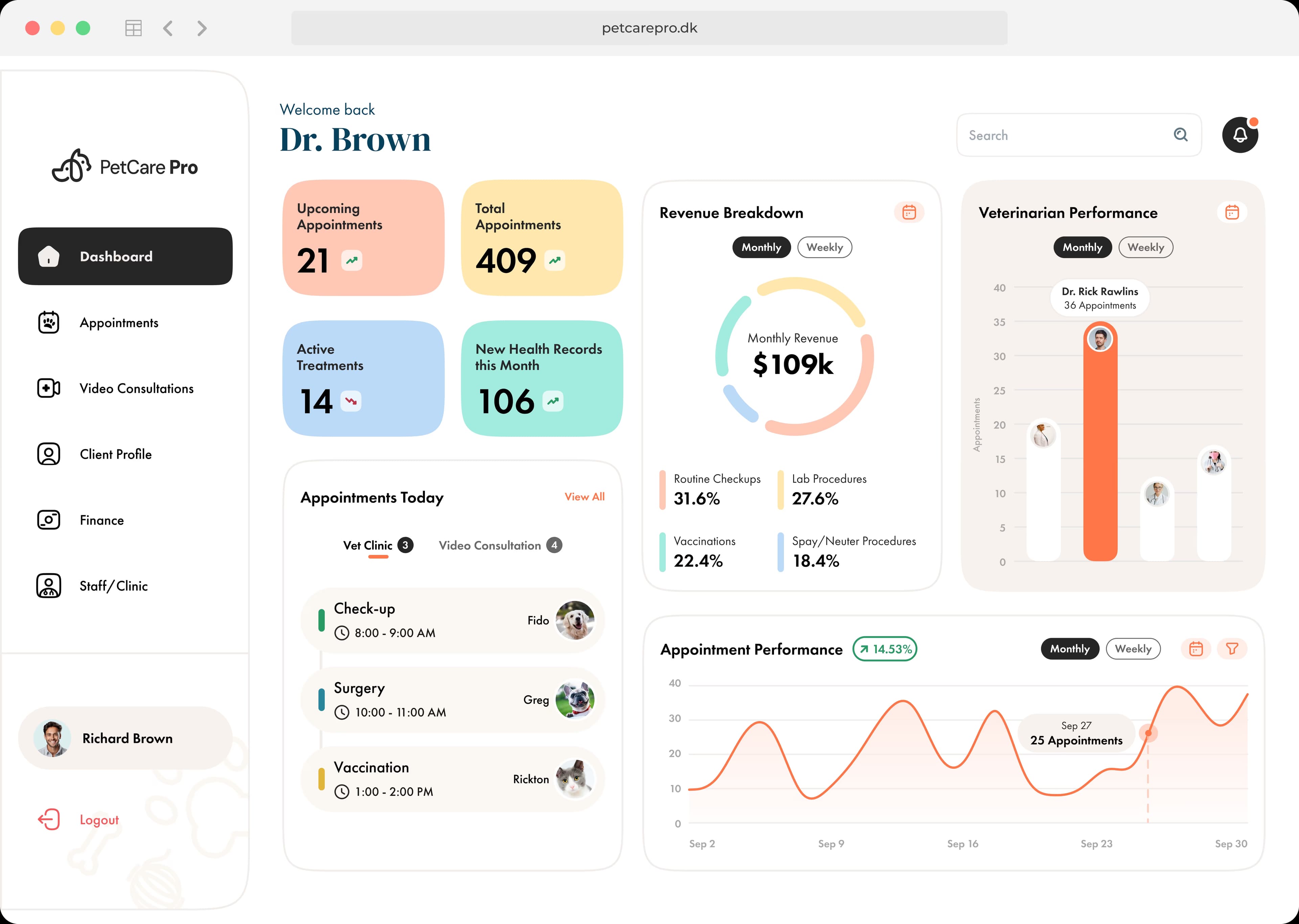 PetCare Pro App Screenshot — PetCare Pro dashboard illustrating scheduling and telemedicine features.