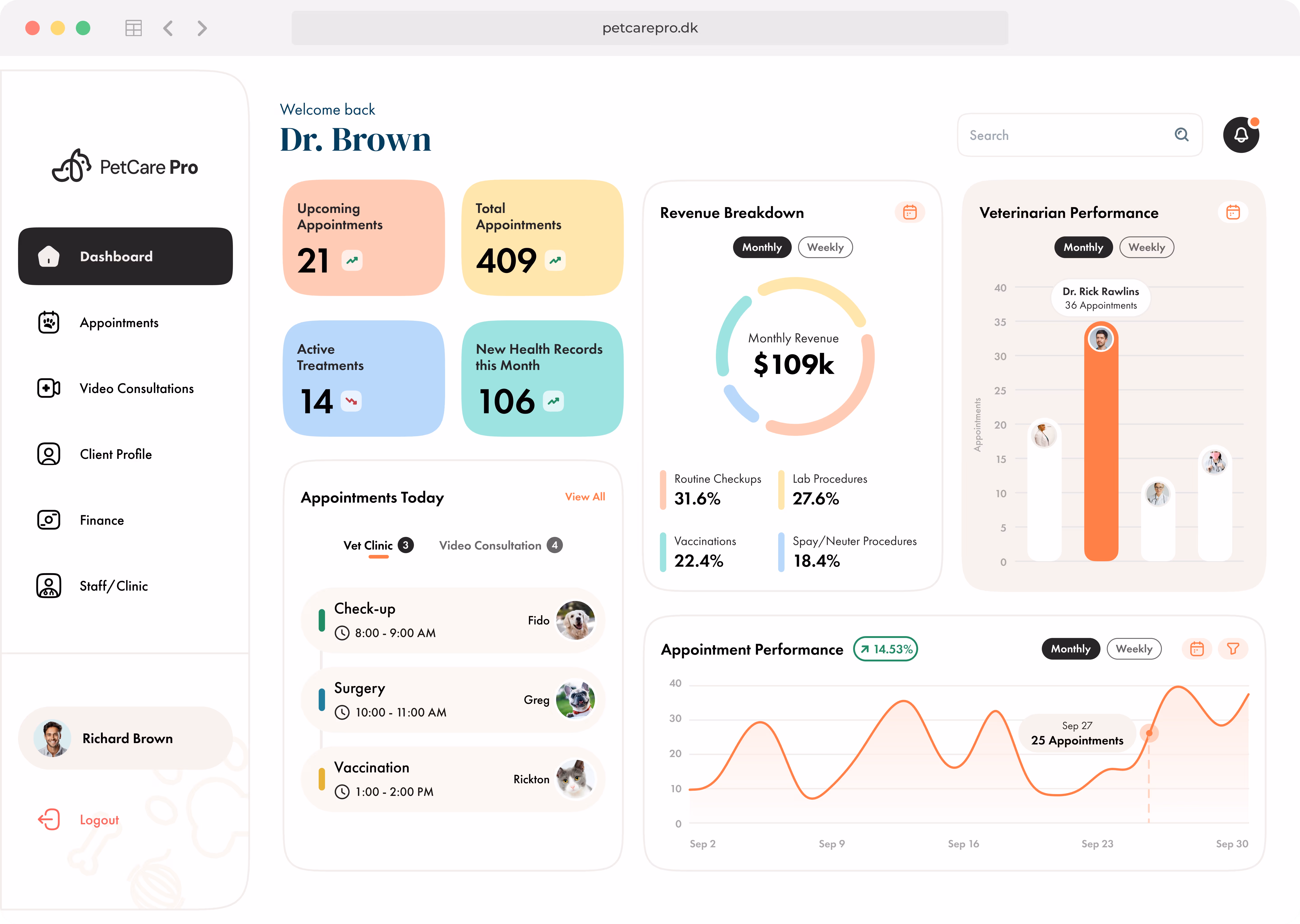 PetCare Pro App Screenshot — PetCare Pro dashboard illustrating scheduling and telemedicine features.